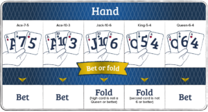 card poker